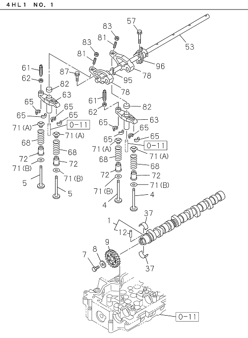 Partial Engine